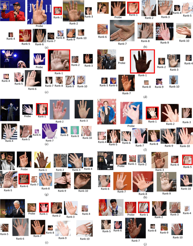 Figure 4 for Palmprint Recognition in Uncontrolled and Uncooperative Environment