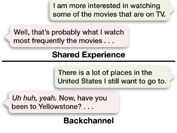 Figure 3 for Human-like informative conversations: Better acknowledgements using conditional mutual information