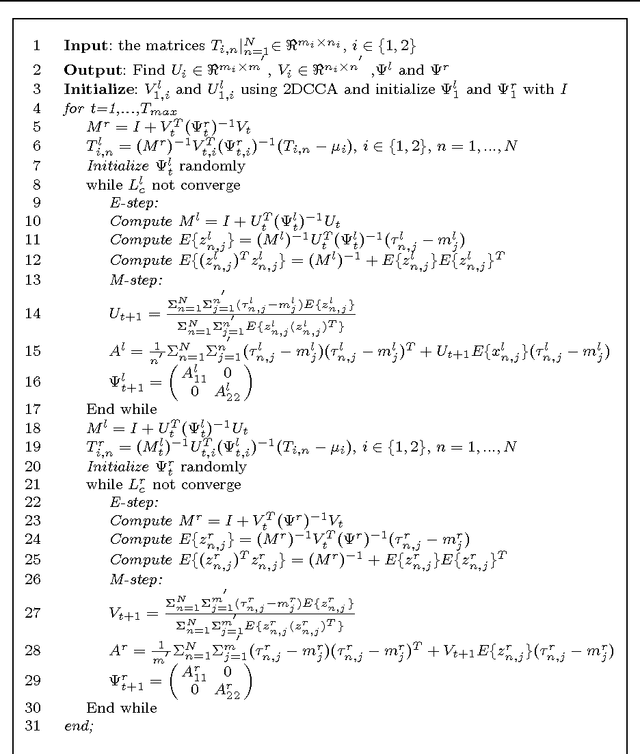 Figure 3 for An EM Based Probabilistic Two-Dimensional CCA with Application to Face Recognition
