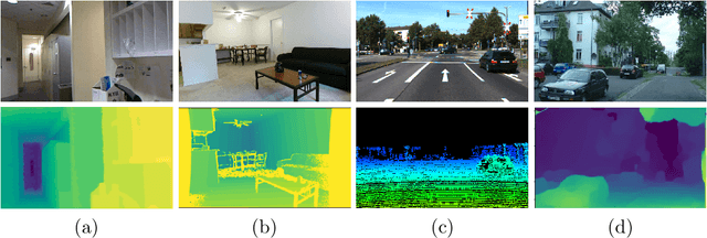 Figure 2 for A Survey on RGB-D Datasets