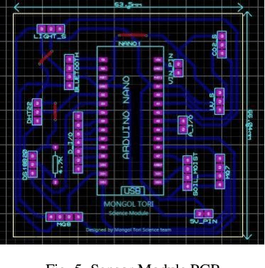 Figure 4 for BRACU Mongol Tori: Next Generation Mars Exploration Rover