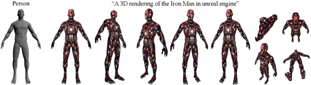 Figure 4 for TANGO: Text-driven Photorealistic and Robust 3D Stylization via Lighting Decomposition