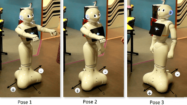 Figure 2 for MobiAxis: An Embodied Learning Task for Teaching Multiplication with a Social Robot