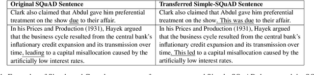Figure 1 for Text Simplification for Comprehension-based Question-Answering