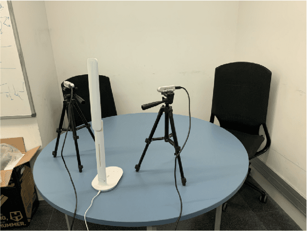 Figure 2 for Machine Learning based Lie Detector applied to a Collected and Annotated Dataset