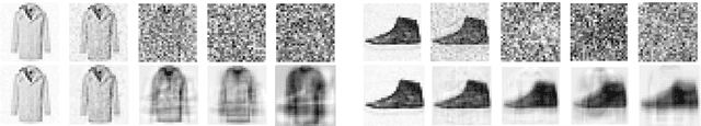 Figure 4 for The spiked matrix model with generative priors