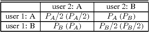 Figure 2 for Decision Maker using Coupled Incompressible-Fluid Cylinders