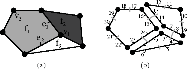 Figure 1 for Removal and Contraction Operations in $n$D Generalized Maps for Efficient Homology Computation