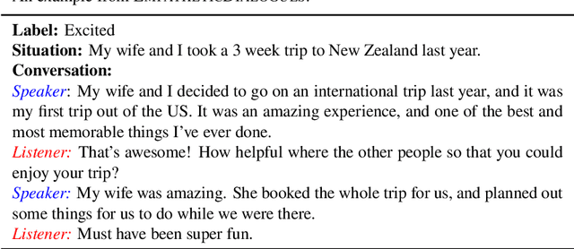 Figure 2 for Empathetic Response Generation through Graph-based Multi-hop Reasoning on Emotional Causality