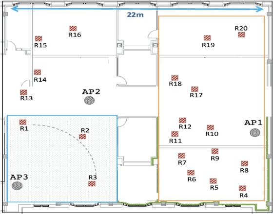 Figure 4 for MU-MIMO Grouping For Real-time Applications