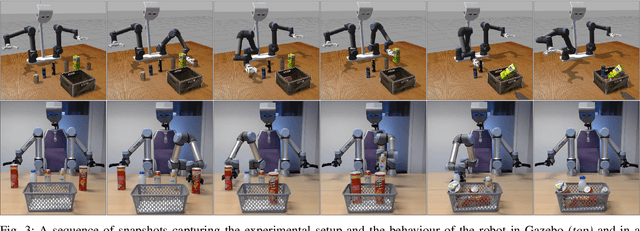 Figure 3 for A Strong Transfer Baseline for RGB-D Fusion in Vision Transformers