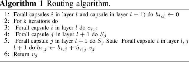 Figure 4 for Blockchain-Federated-Learning and Deep Learning Models for COVID-19 detection using CT Imaging