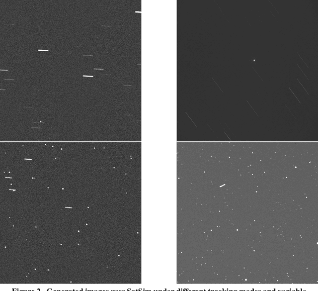 Figure 3 for Satellite Detection in Unresolved Space Imagery for Space Domain Awareness Using Neural Networks