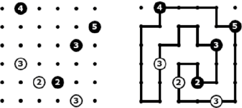 Figure 4 for Modeling and Solving Graph Synthesis Problems Using SAT-Encoded Reachability Constraints in Picat