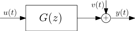 Figure 3 for Outlier robust system identification: a Bayesian kernel-based approach
