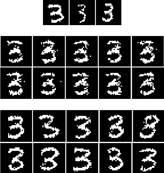 Figure 3 for MetFlow: A New Efficient Method for Bridging the Gap between Markov Chain Monte Carlo and Variational Inference