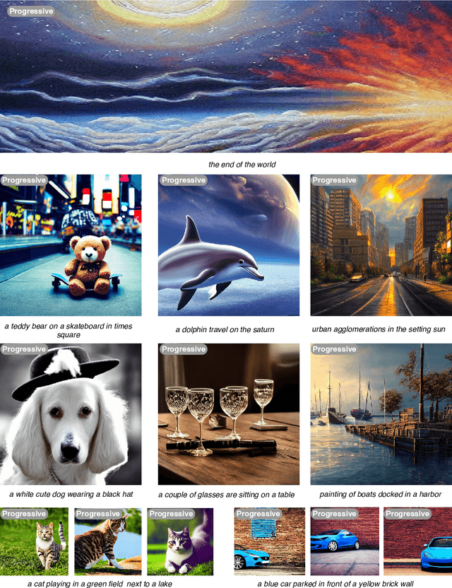 Figure 2 for Progressive Denoising Model for Fine-Grained Text-to-Image Generation