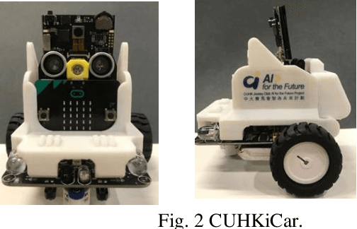 Figure 2 for Creation and Evaluation of a Pre-tertiary Artificial Intelligence Curriculum
