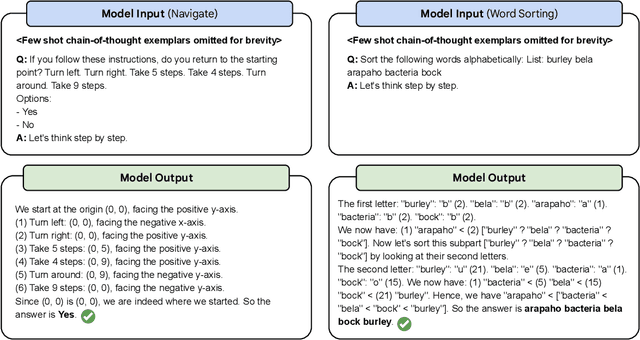 Figure 3 for Challenging BIG-Bench Tasks and Whether Chain-of-Thought Can Solve Them