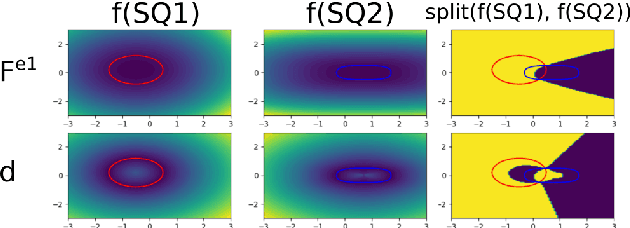 Figure 3 for Hierarchical Superquadric Decomposition with Implicit Space Separation