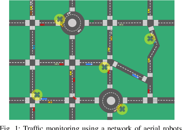 Figure 1 for Distributed Deep Reinforcement Learning for Intelligent Traffic Monitoring with a Team of Aerial Robots