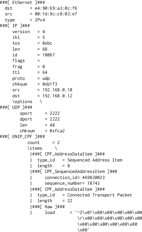Figure 3 for Active Fuzzing for Testing and Securing Cyber-Physical Systems