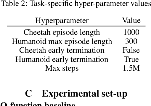 Figure 4 for Co-Imitation: Learning Design and Behaviour by Imitation