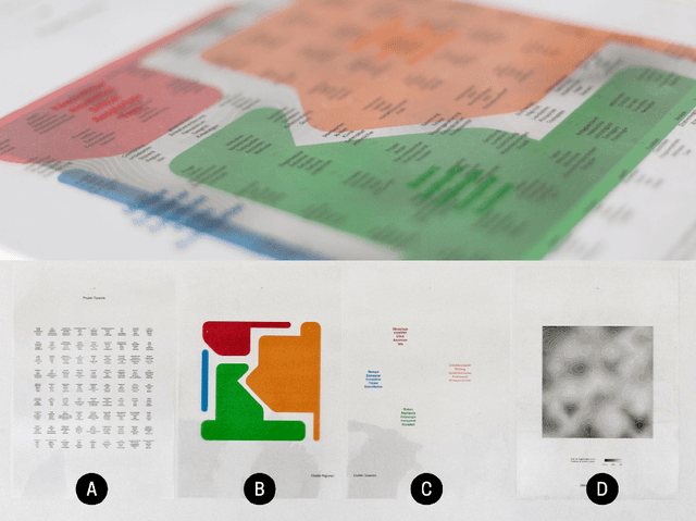 Figure 3 for Explanation Strategies as an Empirical-Analytical Lens for Socio-Technical Contextualization of Machine Learning Interpretability