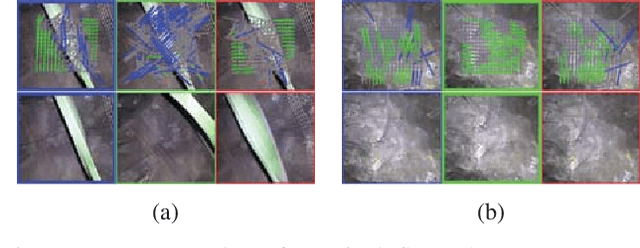 Figure 4 for LookUP: Vision-Only Real-Time Precise Underground Localisation for Autonomous Mining Vehicles