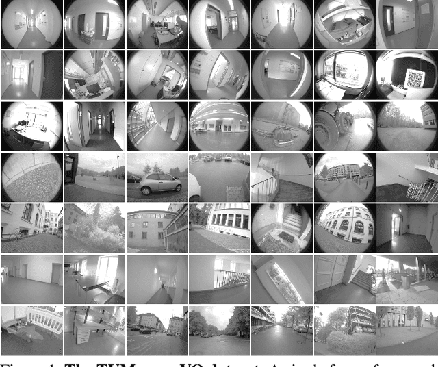 Figure 1 for A Photometrically Calibrated Benchmark For Monocular Visual Odometry