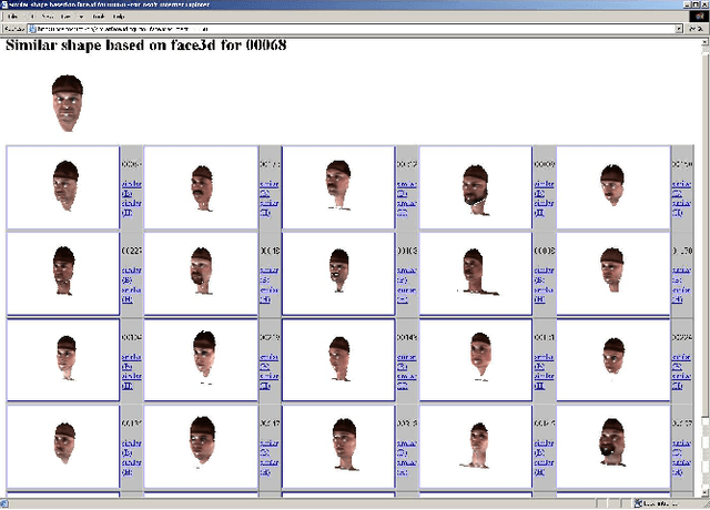 Figure 3 for Retrieval and Clustering from a 3D Human Database based on Body and Head Shape