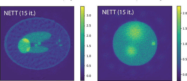 Figure 4 for NETT: Solving Inverse Problems with Deep Neural Networks