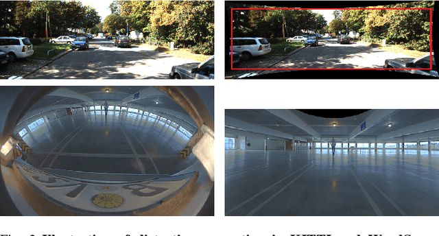 Figure 2 for UnRectDepthNet: Self-Supervised Monocular Depth Estimation using a Generic Framework for Handling Common Camera Distortion Models