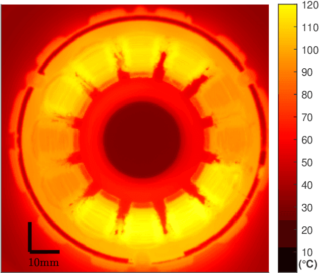 Figure 4 for Alternative Metrics to Select Motors for Quasi-Direct Drive Actuators