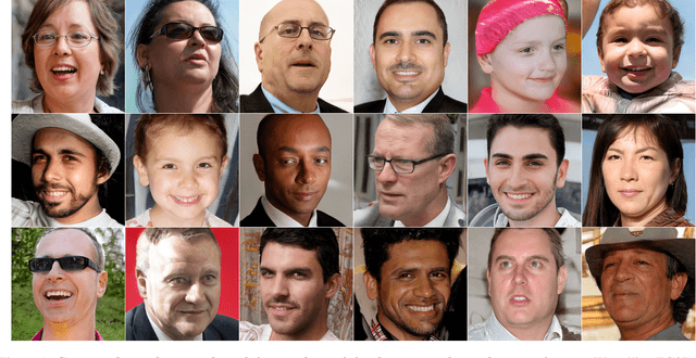 Figure 3 for 3D GAN Inversion with Pose Optimization