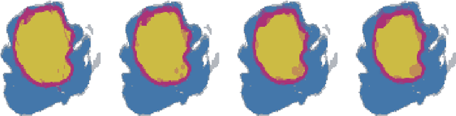 Figure 4 for Morphology on categorical distributions