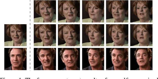 Figure 1 for Realistic Face Reenactment via Self-Supervised Disentangling of Identity and Pose