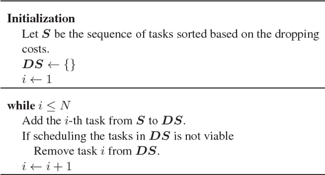 Figure 1 for Multifunction Cognitive Radar Task Scheduling Using Monte Carlo Tree Search and Policy Networks