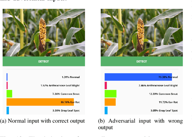 Figure 4 for Smart App Attack: Hacking Deep Learning Models in Android Apps