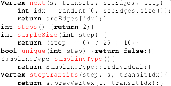 Figure 4 for Scalable Graph Neural Network Training: The Case for Sampling