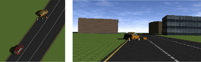 Figure 2 for VERIFAI: A Toolkit for the Design and Analysis of Artificial Intelligence-Based Systems