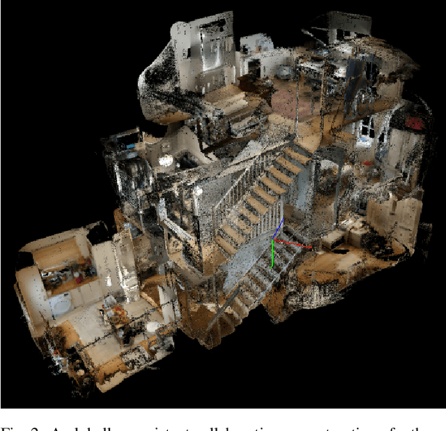 Figure 2 for Collaborative Large-Scale Dense 3D Reconstruction with Online Inter-Agent Pose Optimisation