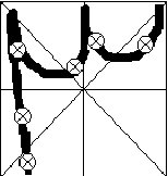 Figure 4 for A comparative study of different feature sets for recognition of handwritten Arabic numerals using a Multi Layer Perceptron
