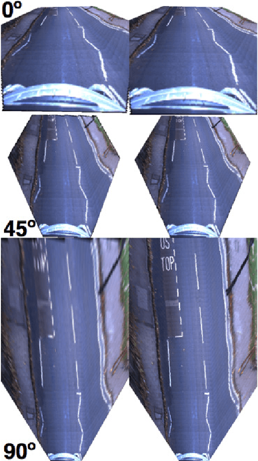 Figure 3 for The Right (Angled) Perspective: Improving the Understanding of Road Scenes using Boosted Inverse Perspective Mapping