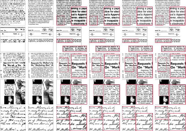 Figure 4 for Cascaded Detail-Preserving Networks for Super-Resolution of Document Images