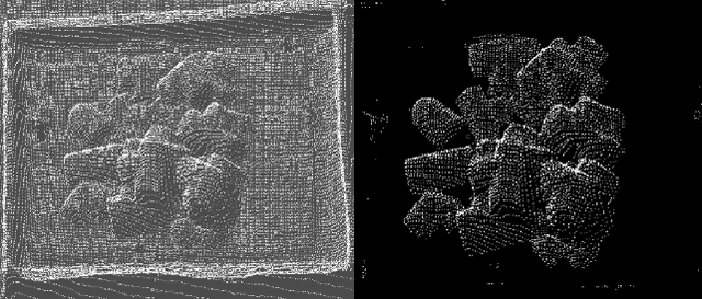 Figure 2 for Fast and Robust Bin-picking System for Densely Piled Industrial Objects