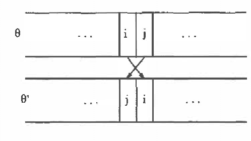 Figure 3 for Optimizing Causal Orderings for Generating DAGs from Data