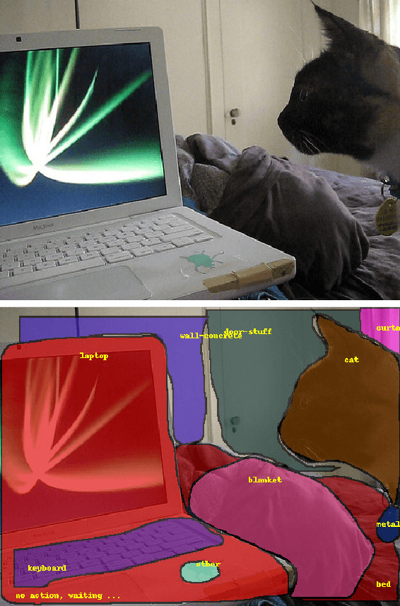 Figure 1 for Fluid Annotation: A Human-Machine Collaboration Interface for Full Image Annotation