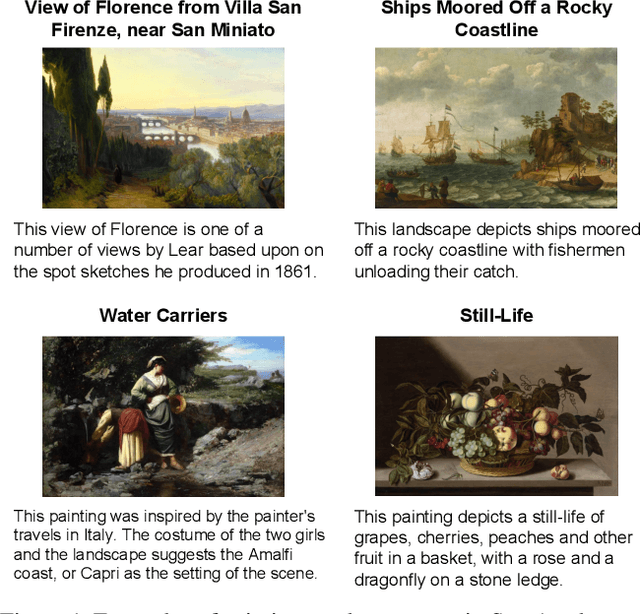 Figure 1 for Understanding Art through Multi-Modal Retrieval in Paintings