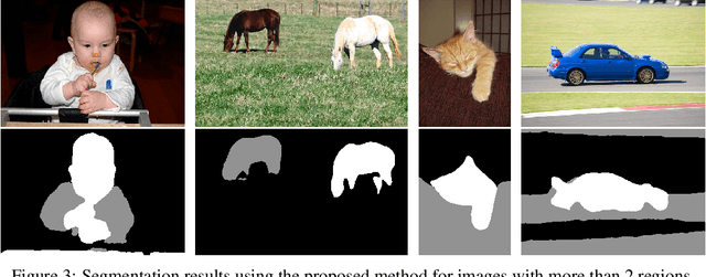 Figure 4 for Spectral Image Segmentation with Global Appearance Modeling